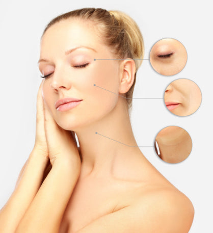 Skin Care
